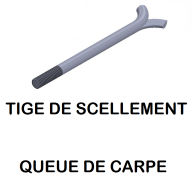 TIGE D'ENCRAGE ET SCELLEMENT